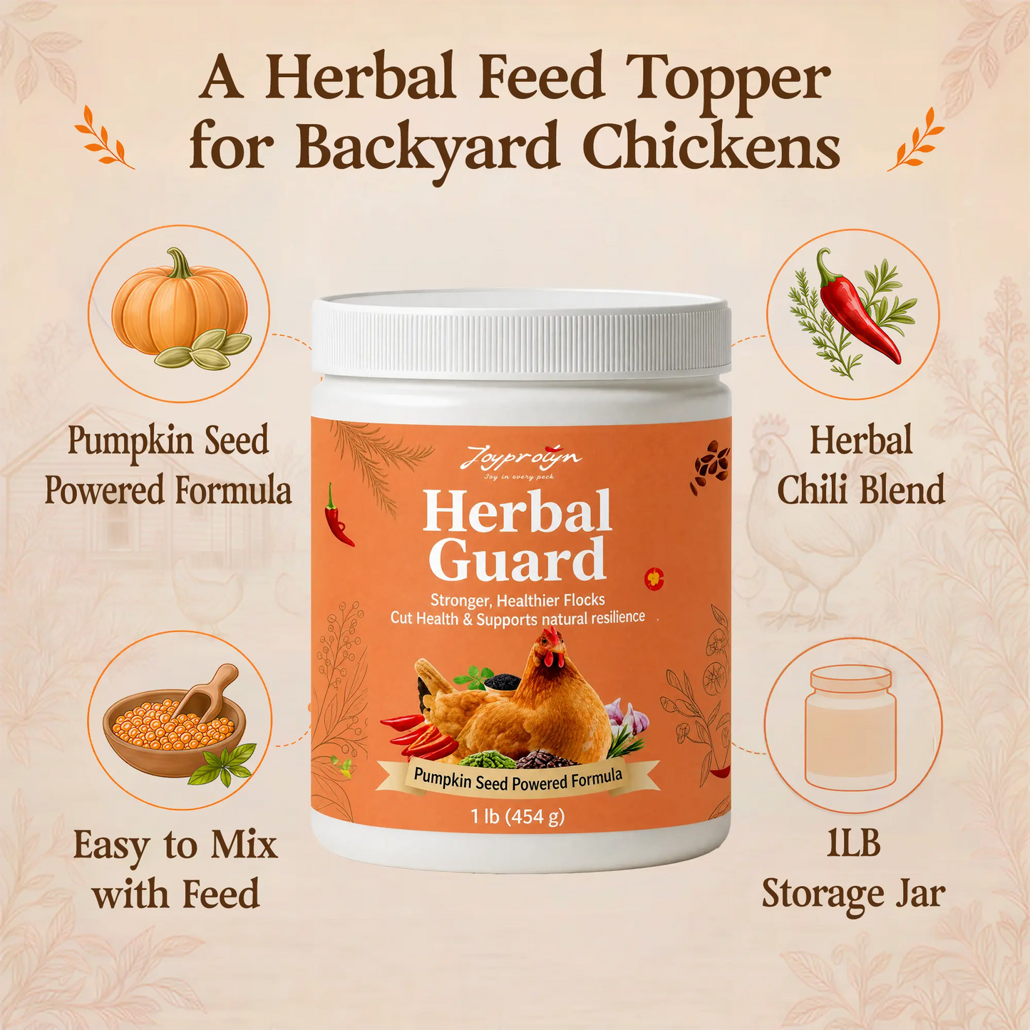 Joyprotyn Herbal Guard – Natural Chicken De-Wormer & Poultry Supplement