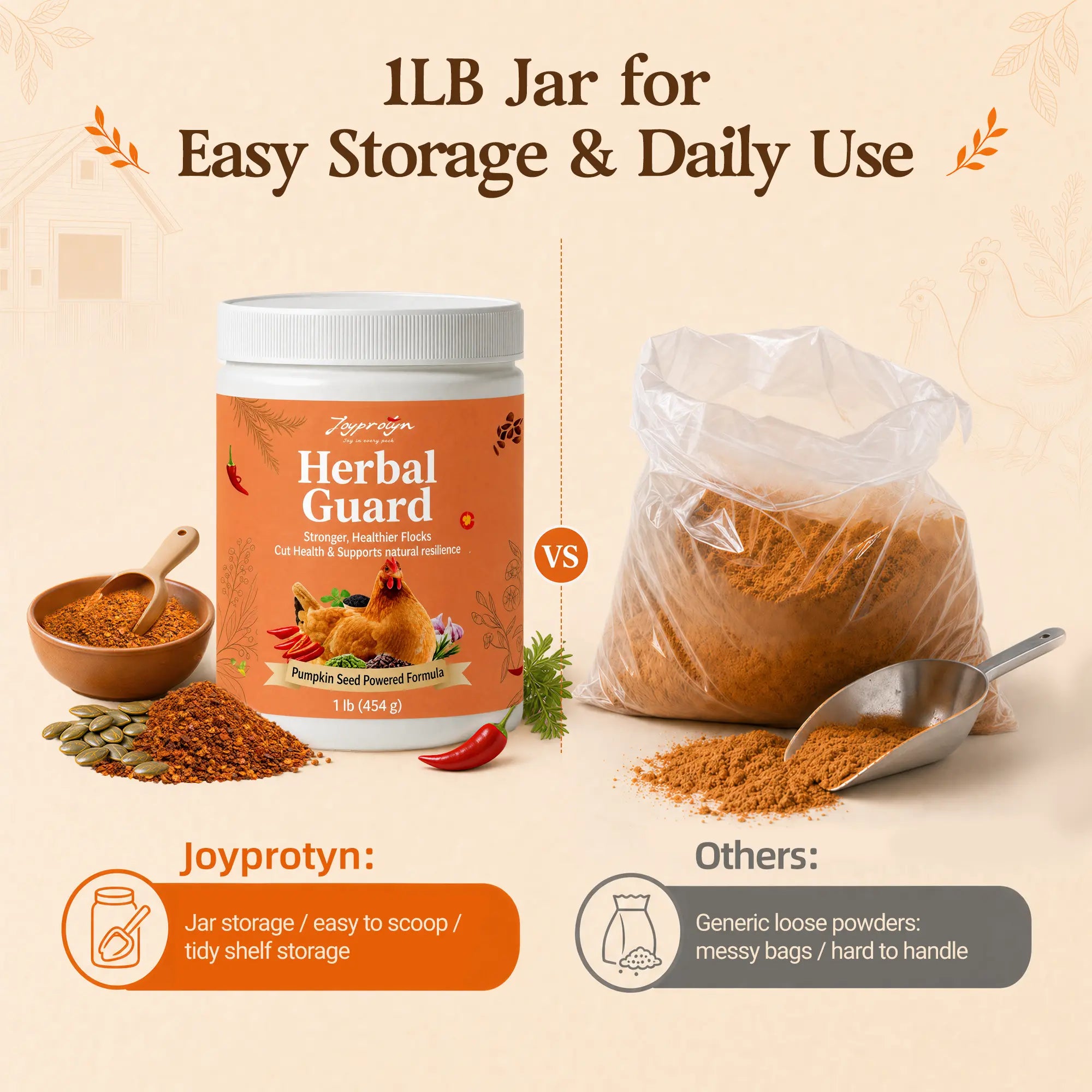 Joyprotyn Herbal Guard – Natural Chicken Wormer & Poultry Supplement